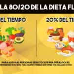 10 diferencias clave entre calorías y carbohidratos