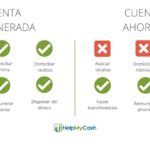 10 diferencias clave entre cuenta de mercado y ahorros