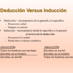 Cuál es la diferencia entre Deducción e Inducción