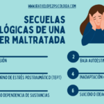 ¿Cuáles son los tipos y ejemplos de violencia revelada?