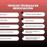 Acuerdo vs Contrato: Descubre las 7 Diferencias Esenciales