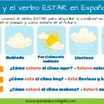 Clima vs Tiempo: Las 5 Diferencias Clave que Debes Saber