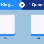 Cuál es mejor para ti: king o queen size 10 diferencias clave