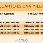 Cuáles son 10 diferencias entre milla náutica y terrestre