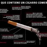 Cuáles son las 10 diferencias entre cigarros y cigarrillos