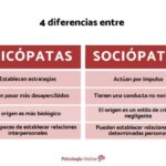 Cuáles son las 10 diferencias entre psicópata y sociópata