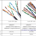 Cuáles son las 5 principales diferencias entre Cat5e y Cat6