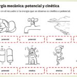 Cuáles son las 7 claves de Energía Cinética y Potencial