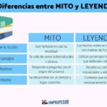 Cuáles son las siete diferencias clave entre mito y leyenda