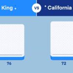 Diferencias entre camas King y California King en cm