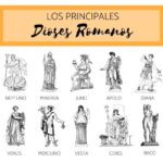 Dioses Griegos vs Romanos: 10 Diferencias en su Mitología