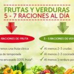 Fruta vs Verdura: Descubre Las 10 Diferencias Claves