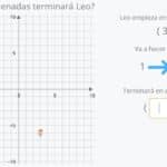 Latitud vs Longitud: Descubre las 10 Diferencias Claves