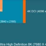 NTSC vs PAL: Descubre las 10 diferencias clave en video