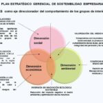 RAR vs ZIP: Comparativa y 7 Diferencias Cruciales a Conocer