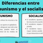 Socialismo vs Comunismo: Descubre las 10 diferencias clave