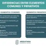 Top 10 Diferencias: Comunidad vs. Propiedad Separada